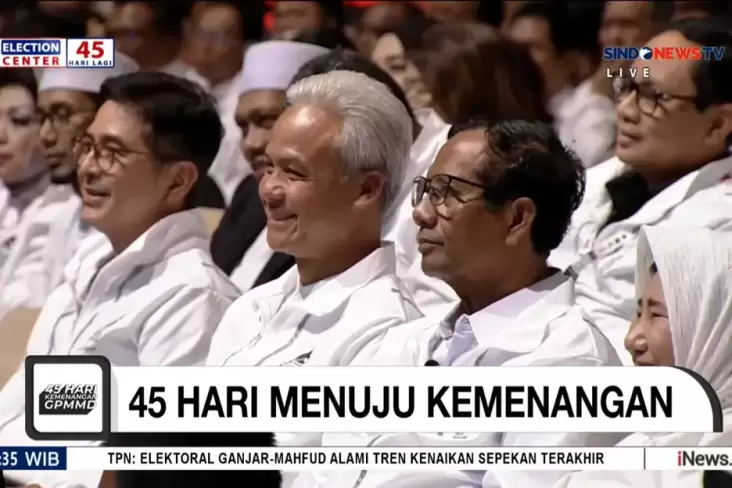 Makna Baju Putih yang mana mana Digunakan Ganjar-Mahfud di Konsolidasi Nasional 45 Hari Menuju Kemenangan gemilang gemilang
